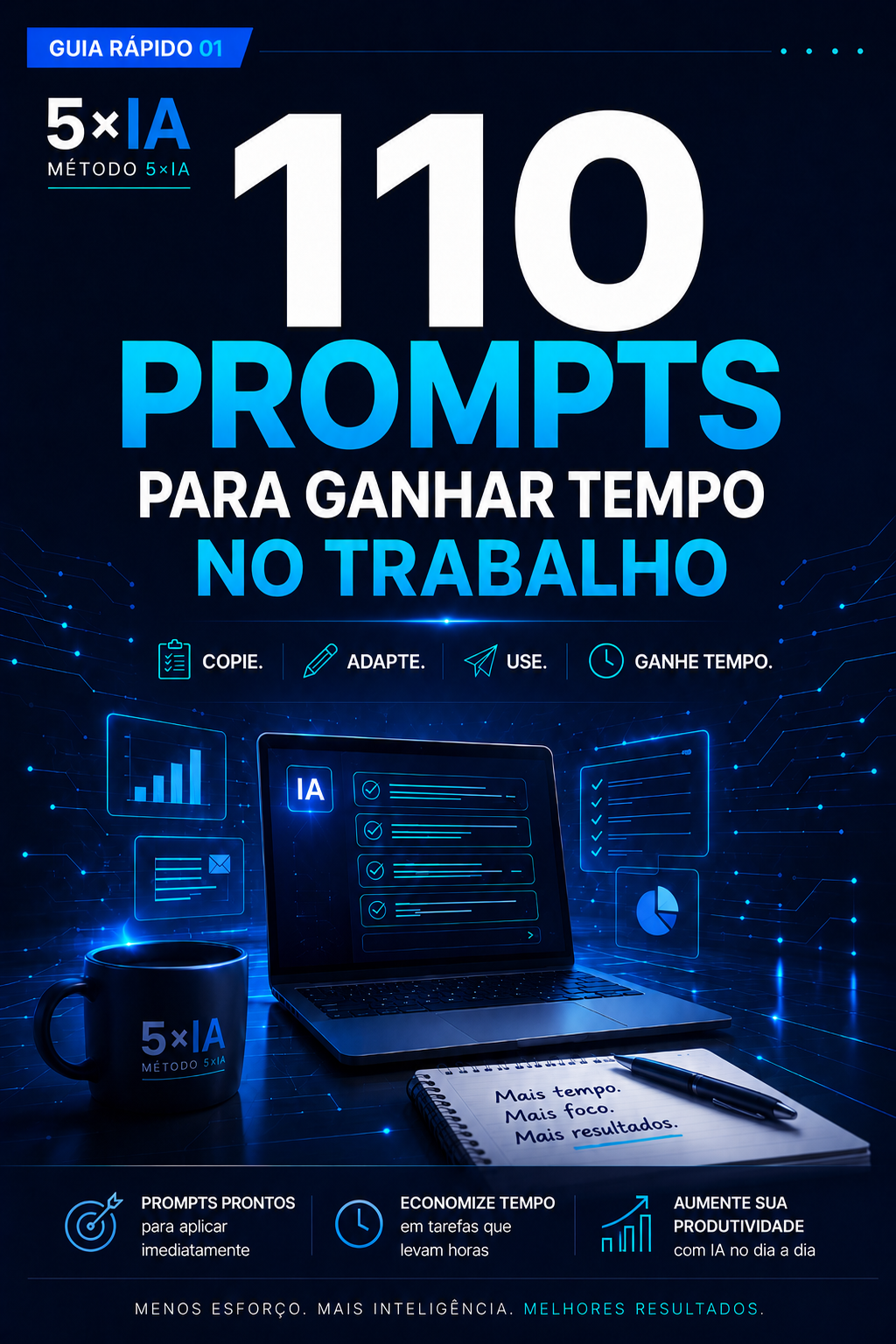 Capa do guia rápido 01: 110 Prompts Prontos para o Trabalho