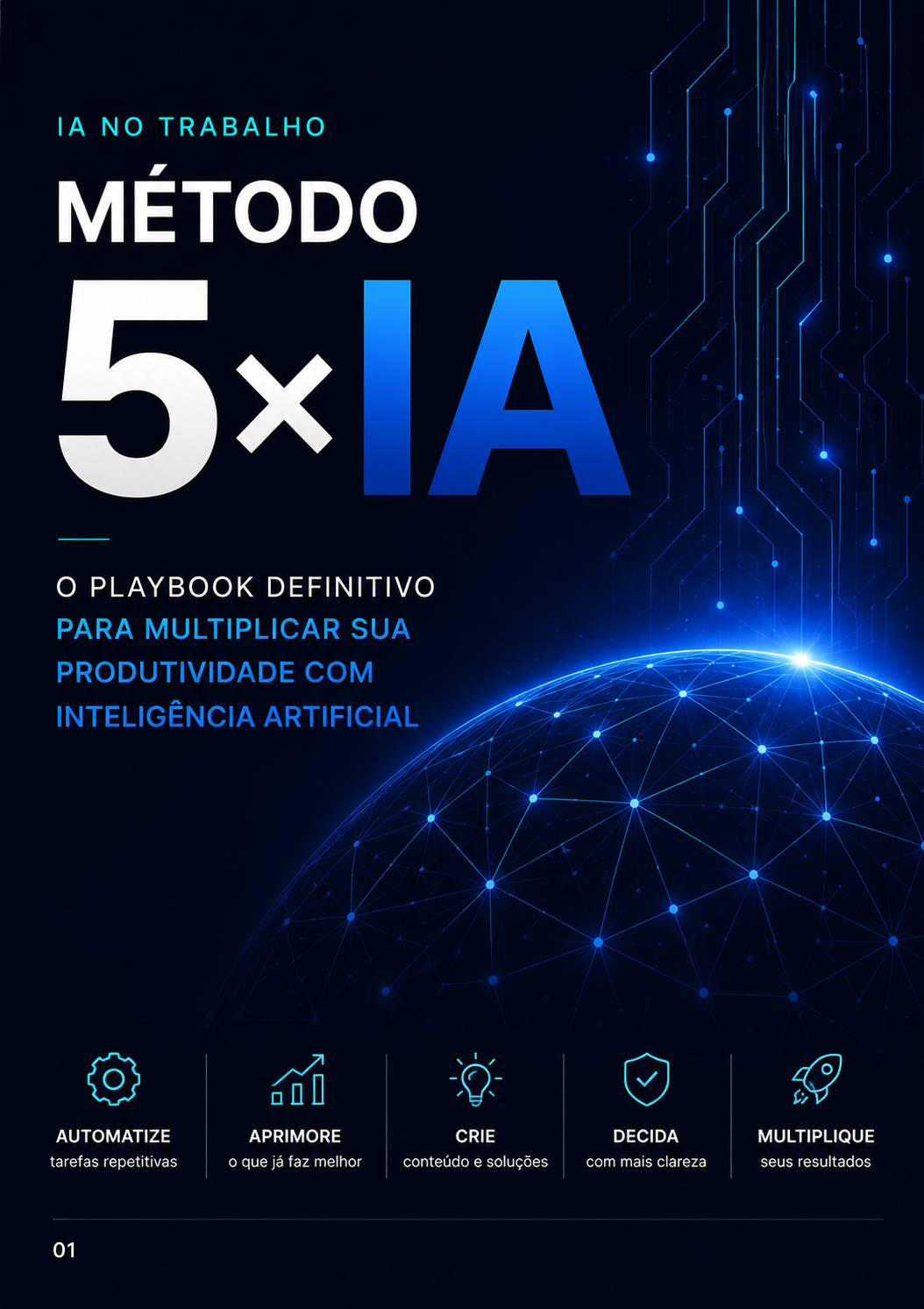Capa do playbook IA no Trabalho — Método 5×IA
